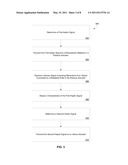 Systems and Methods For A Friction Rotary Device For Haptic Feedback diagram and image