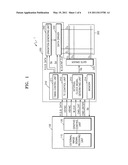 Display driver integrated circuits, and systems and methods using display driver integrated circuits diagram and image