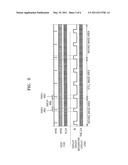 Display driver integrated circuits, and systems and methods using display driver integrated circuits diagram and image