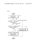 APPARATUS AND METHOD FOR CONVERTING 2D IMAGE SIGNALS INTO 3D IMAGE SIGNALS diagram and image