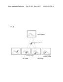 APPARATUS AND METHOD FOR CONVERTING 2D IMAGE SIGNALS INTO 3D IMAGE SIGNALS diagram and image