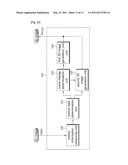 APPARATUS AND METHOD FOR CONVERTING 2D IMAGE SIGNALS INTO 3D IMAGE SIGNALS diagram and image