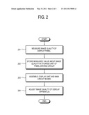 DISPLAY APPARATUS AND METHOD OF ADJUSTING IMAGE QUALITY THEREOF diagram and image