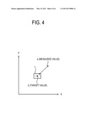 DISPLAY APPARATUS AND METHOD OF ADJUSTING IMAGE QUALITY THEREOF diagram and image