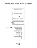 GESTURE-CONTROLLED DATA VISUALIZATION diagram and image