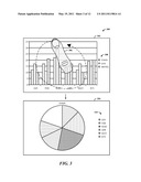 GESTURE-CONTROLLED DATA VISUALIZATION diagram and image