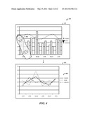 GESTURE-CONTROLLED DATA VISUALIZATION diagram and image