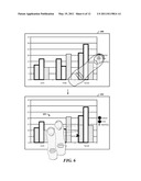 GESTURE-CONTROLLED DATA VISUALIZATION diagram and image