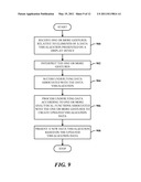 GESTURE-CONTROLLED DATA VISUALIZATION diagram and image