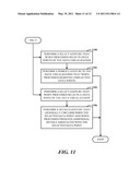 GESTURE-CONTROLLED DATA VISUALIZATION diagram and image