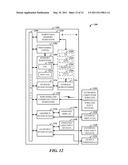 GESTURE-CONTROLLED DATA VISUALIZATION diagram and image