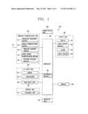 MOBILE TERMINAL AND MAP SEARCHING METHOD THEREOF diagram and image