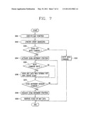 MOBILE TERMINAL AND MAP SEARCHING METHOD THEREOF diagram and image