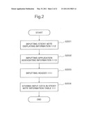 ELECTRONIC STICKY NOTE SYSTEM, INFORMATION PROCESSING TERMINAL, METHOD FOR PROCESSING ELECTRONIC STICKY NOTE, MEDIUM STORING PROGRAM, AND DATA STRUCTURE OF ELECTRONIC STICKY NOTE diagram and image