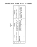 ELECTRONIC STICKY NOTE SYSTEM, INFORMATION PROCESSING TERMINAL, METHOD FOR PROCESSING ELECTRONIC STICKY NOTE, MEDIUM STORING PROGRAM, AND DATA STRUCTURE OF ELECTRONIC STICKY NOTE diagram and image