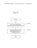 ELECTRONIC STICKY NOTE SYSTEM, INFORMATION PROCESSING TERMINAL, METHOD FOR PROCESSING ELECTRONIC STICKY NOTE, MEDIUM STORING PROGRAM, AND DATA STRUCTURE OF ELECTRONIC STICKY NOTE diagram and image