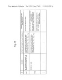 ELECTRONIC STICKY NOTE SYSTEM, INFORMATION PROCESSING TERMINAL, METHOD FOR PROCESSING ELECTRONIC STICKY NOTE, MEDIUM STORING PROGRAM, AND DATA STRUCTURE OF ELECTRONIC STICKY NOTE diagram and image