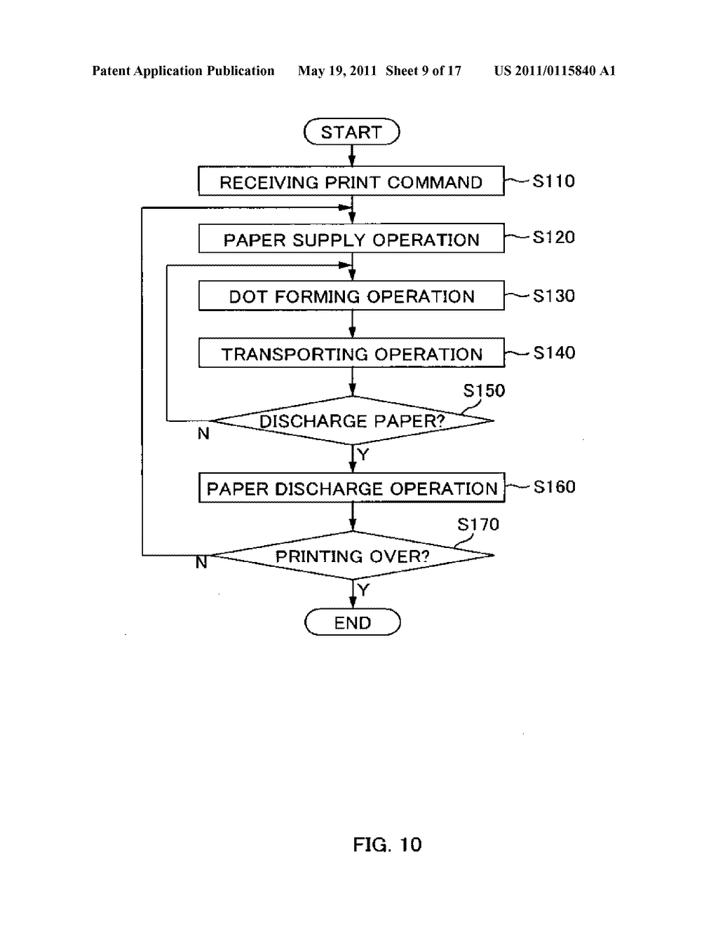 PRINTING APPARATUS AND PRINTING METHOD - diagram, schematic, and image 10