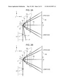 OPTICAL SCANNING APPARATUS diagram and image