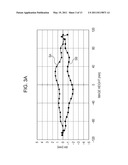 OPTICAL SCANNING APPARATUS diagram and image