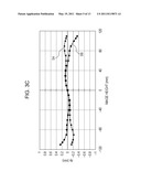 OPTICAL SCANNING APPARATUS diagram and image