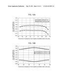 OPTICAL SCANNING APPARATUS diagram and image