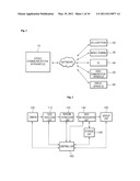 METHOD FOR USER AUTHENTICATION, AND VIDEO COMMUNICATION APPARATUS AND DISPLAY APPARATUS THEREOF diagram and image