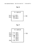 METHOD FOR USER AUTHENTICATION, AND VIDEO COMMUNICATION APPARATUS AND DISPLAY APPARATUS THEREOF diagram and image