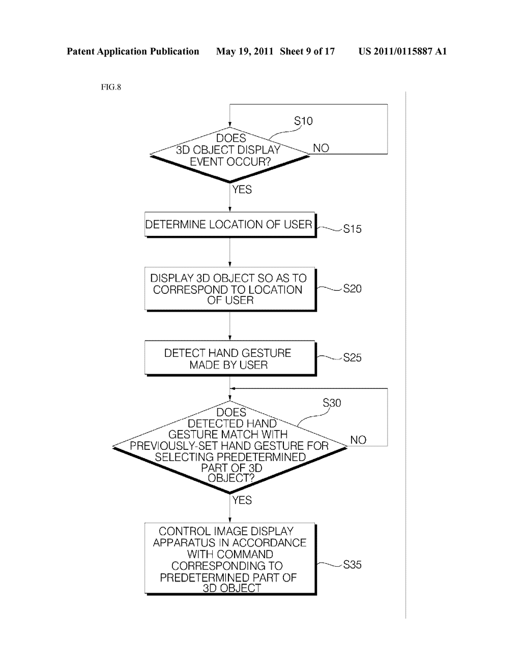 IMAGE DISPLAY APPARATUS AND OPERATING METHOD THEREOF - diagram, schematic, and image 10