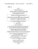 MULTI-EYE IMAGE PICKUP DEVICE diagram and image