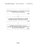 IMAGE PROCESSING OCCUPANCY SENSOR diagram and image