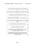 IMAGE PROCESSING OCCUPANCY SENSOR diagram and image