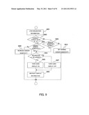 IMAGE PICKUP APPARATUS diagram and image