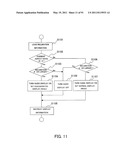 IMAGE PICKUP APPARATUS diagram and image