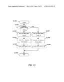 IMAGE PICKUP APPARATUS diagram and image