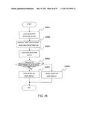 IMAGE PICKUP APPARATUS diagram and image