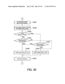 IMAGE PICKUP APPARATUS diagram and image