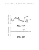 IMAGE PICKUP APPARATUS diagram and image