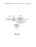 IMAGE PICKUP APPARATUS diagram and image