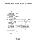 IMAGE PICKUP APPARATUS diagram and image