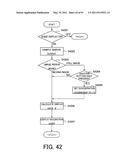 IMAGE PICKUP APPARATUS diagram and image