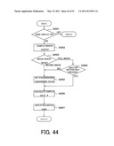 IMAGE PICKUP APPARATUS diagram and image