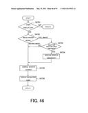 IMAGE PICKUP APPARATUS diagram and image