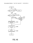 IMAGE PICKUP APPARATUS diagram and image