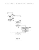 IMAGE PICKUP APPARATUS diagram and image