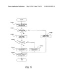 IMAGE PICKUP APPARATUS diagram and image