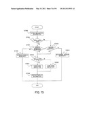 IMAGE PICKUP APPARATUS diagram and image