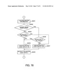 IMAGE PICKUP APPARATUS diagram and image