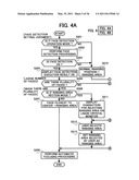 IMAGE PICKUP DEVICE, AUTOMATIC FOCUSING METHOD, AUTOMATIC EXPOSURE METHOD, ELECTRONIC FLASH CONTROL METHOD AND COMPUTER PROGRAM diagram and image