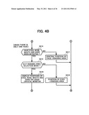 IMAGE PICKUP DEVICE, AUTOMATIC FOCUSING METHOD, AUTOMATIC EXPOSURE METHOD, ELECTRONIC FLASH CONTROL METHOD AND COMPUTER PROGRAM diagram and image